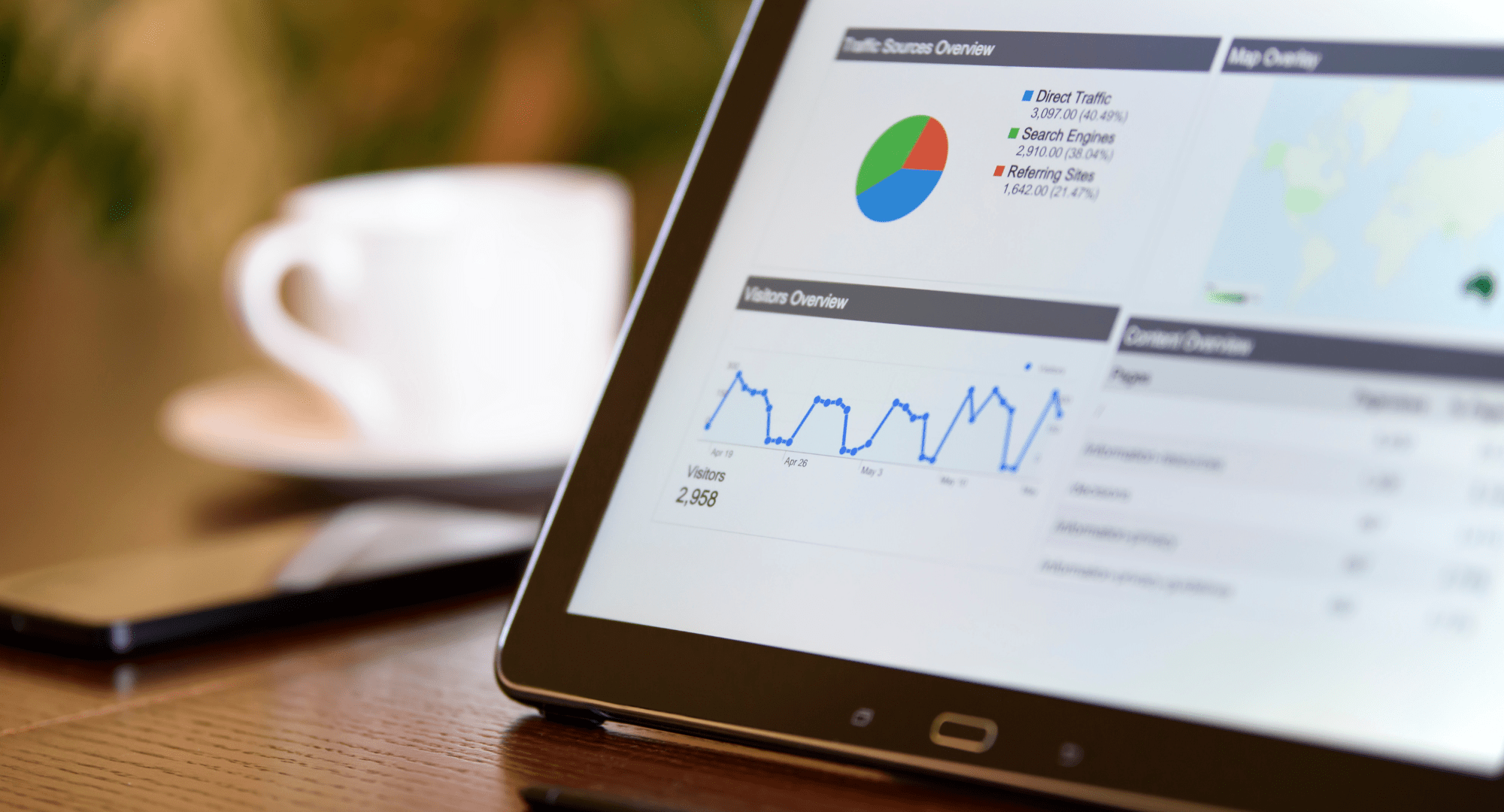 Local Marketing Agency Costs